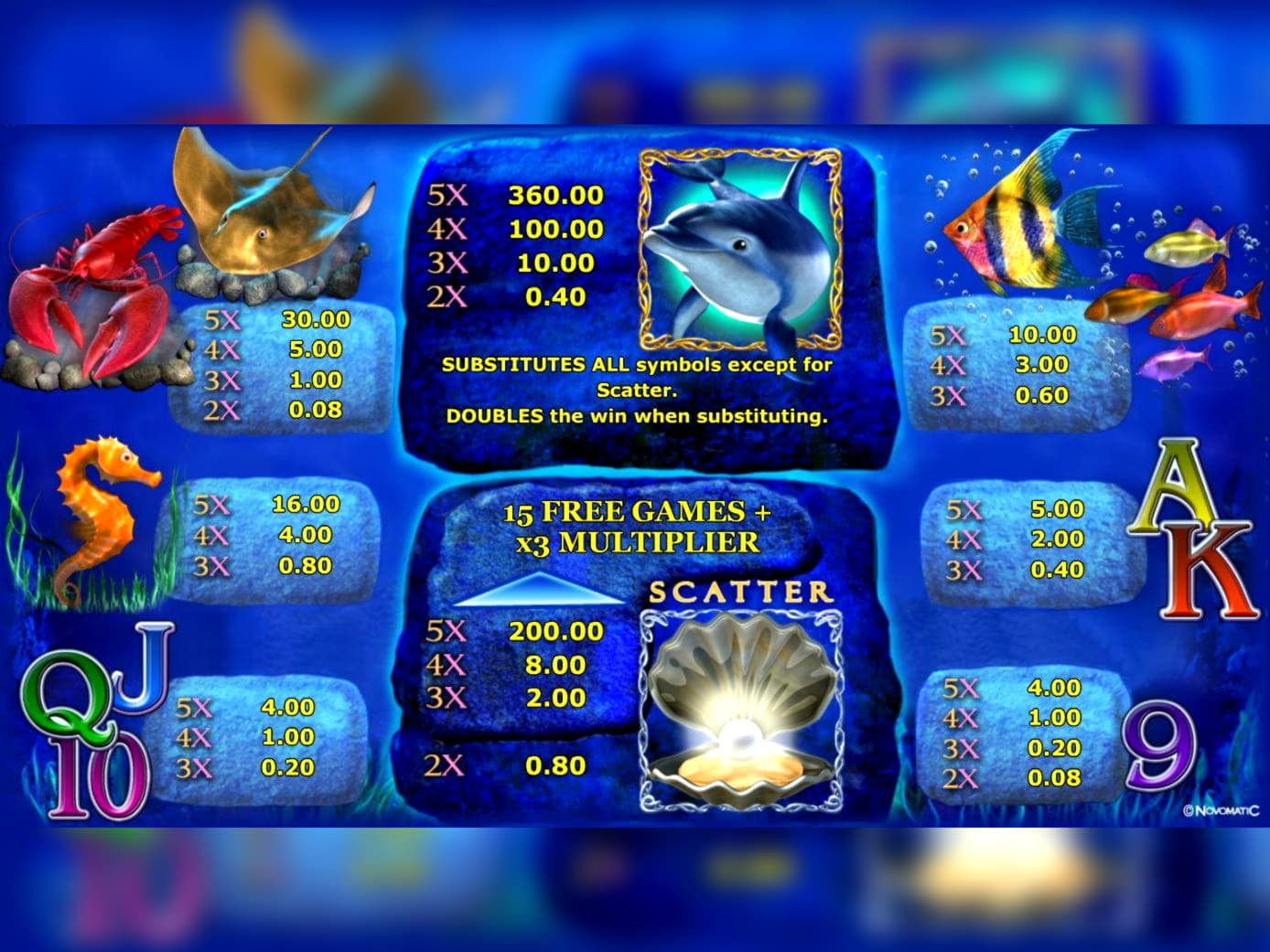 33 Free Spins at Finland Casino 