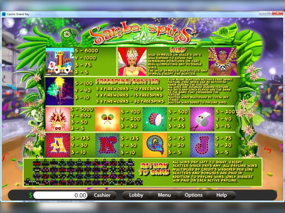 €595 Free Chip Casino at Rich Casino