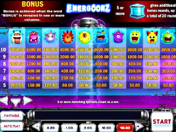 €333 Casino Tournament at Karamba Casino