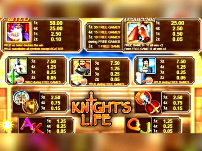 Eur 940 Daily freeroll slot tournament at Genesis Casino