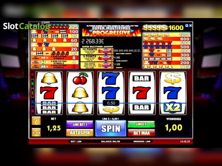 €555 FREE Chip Casino at Sloto Cash Casino