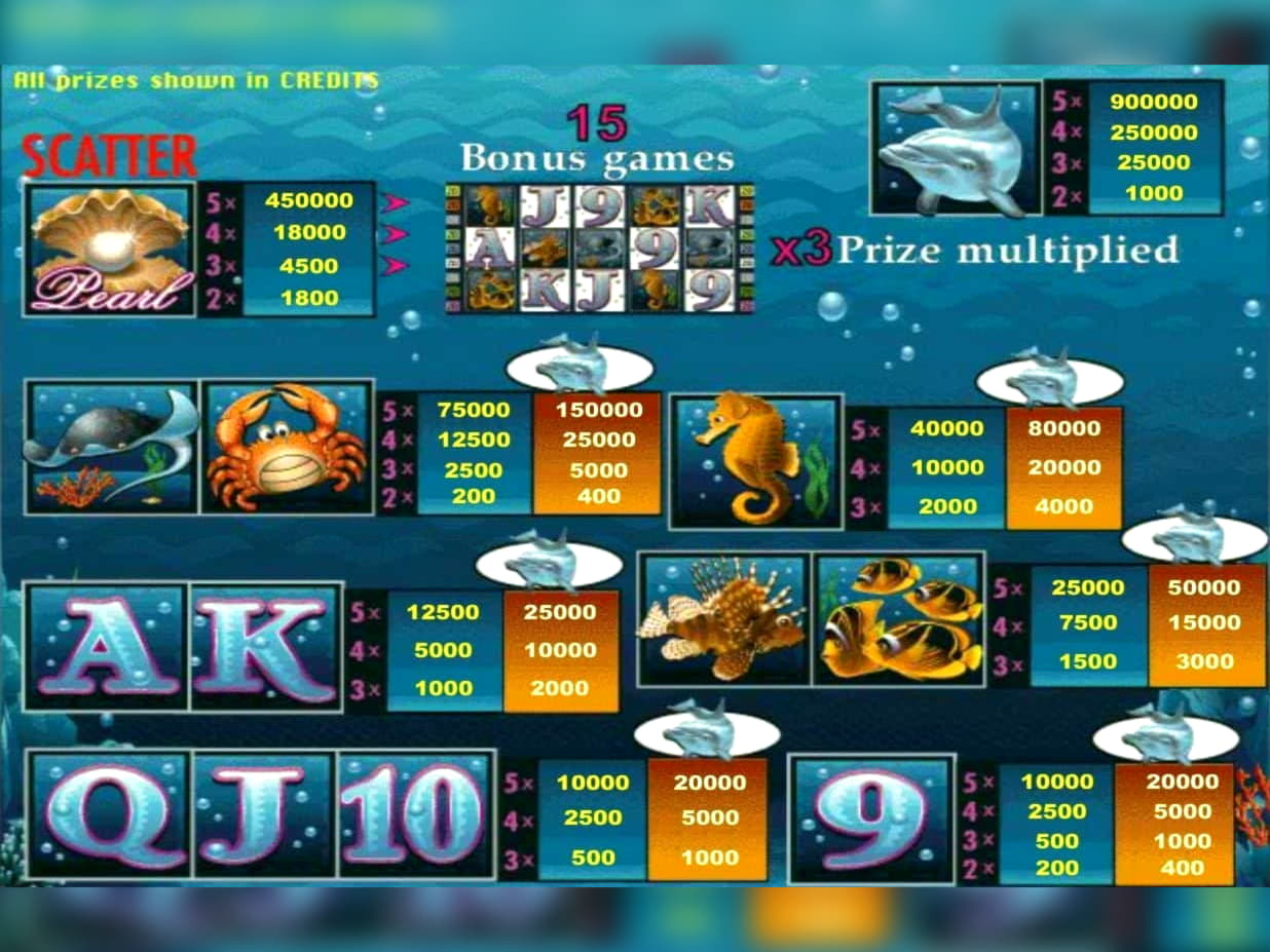€140 NO DEPOSIT BONUS CASINO at Slots Million Casino