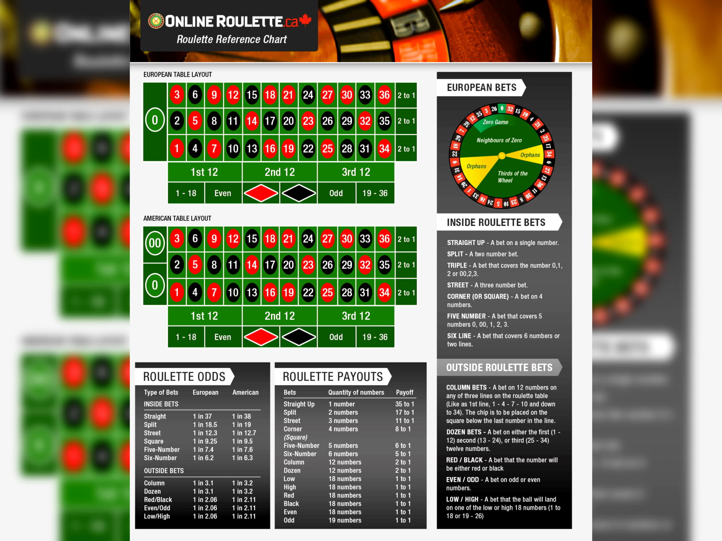 80 free spins casino at Betwinner Casino