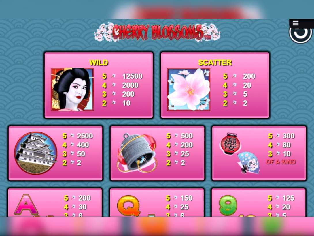 €660 Casino Tournament at Netherlands Casino 