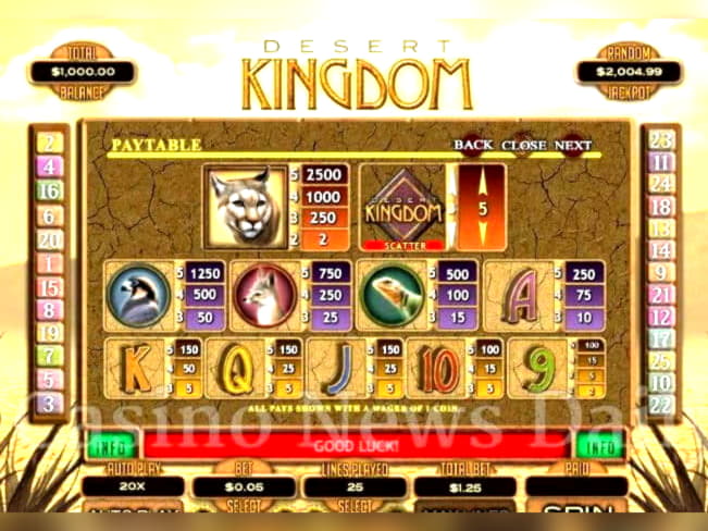 £245 Free Chip Casino at Finland Casino 