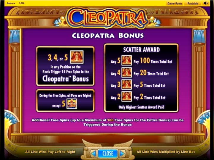 $775 Daily freeroll slot tournament at Come On Casino