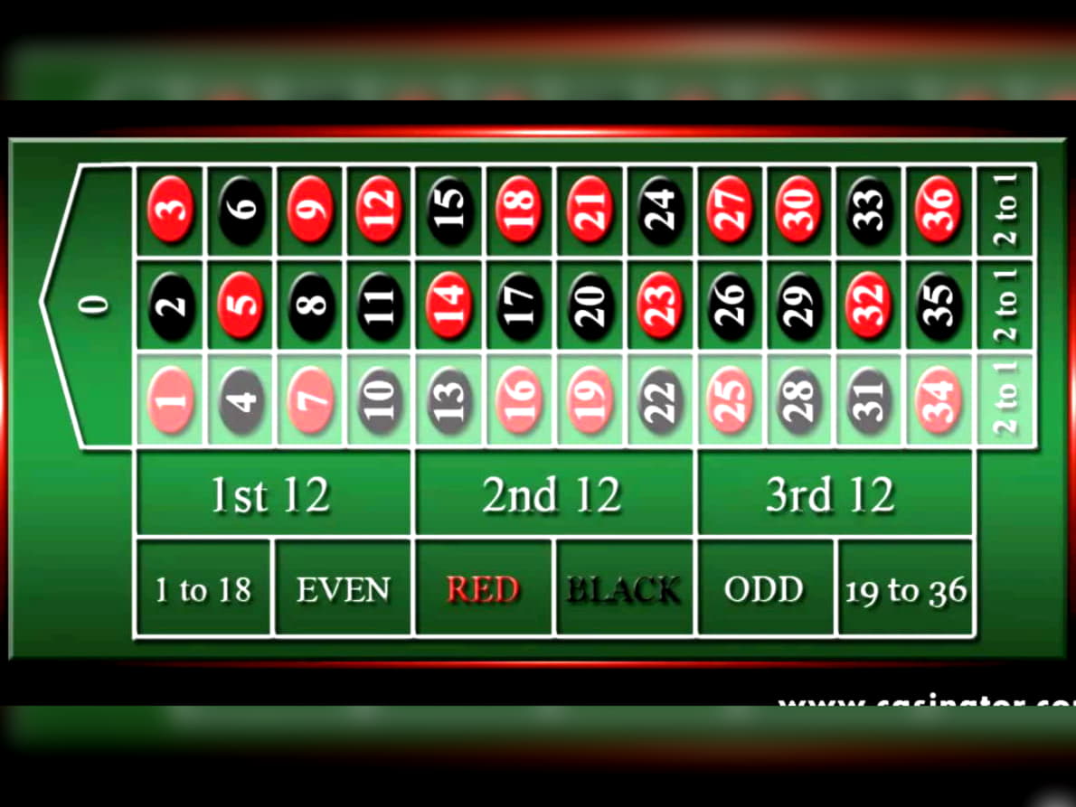 €4325 No Deposit Casino Bonus at CoolCat Casino