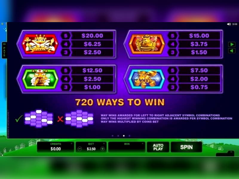 145 Trial Spins at Royal Panda Casino