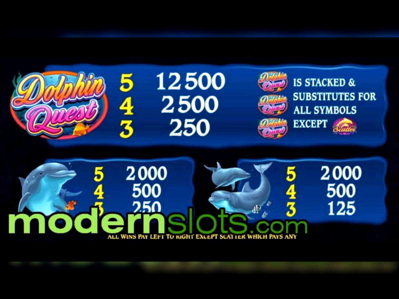 EUR 355 Online Casino Tournament at Yes Casino 
