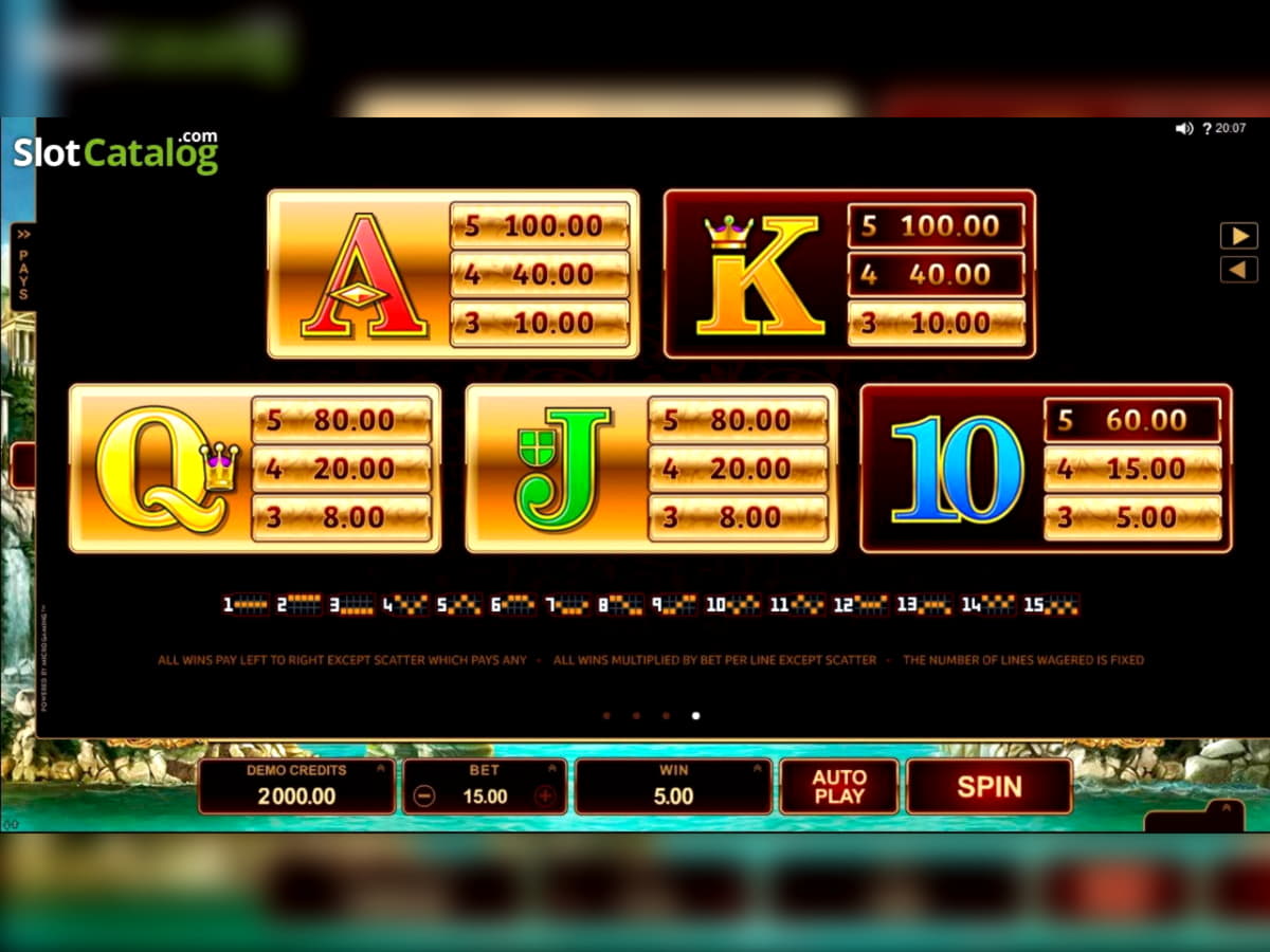£400 No deposit bonus at London Casino 