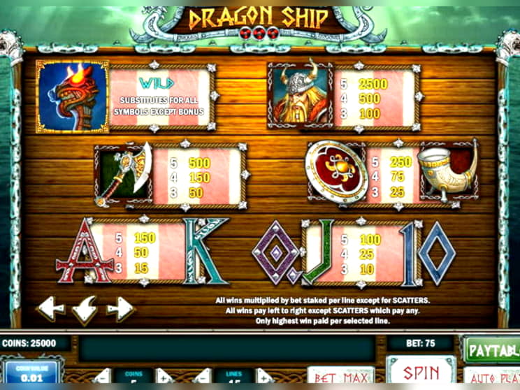 £950 Daily freeroll slot tournament at Leo Dubai Casino