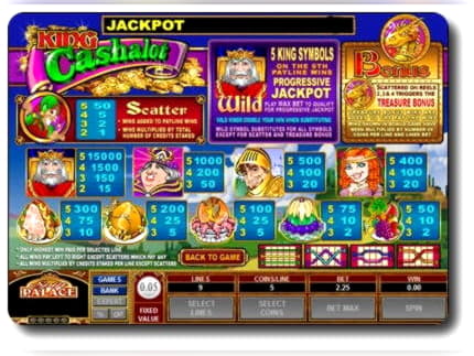 100 Trial Spins at Lucky Fortune Casino 