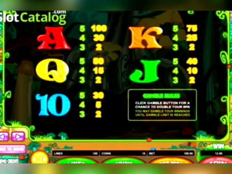 EURO 4815 No Deposit Casino Bonus at Mongoose Casino