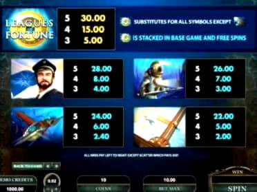 £1365 No Deposit at Rich Casino