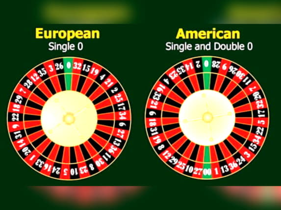 285 Free Spins no deposit casino at London Casino 