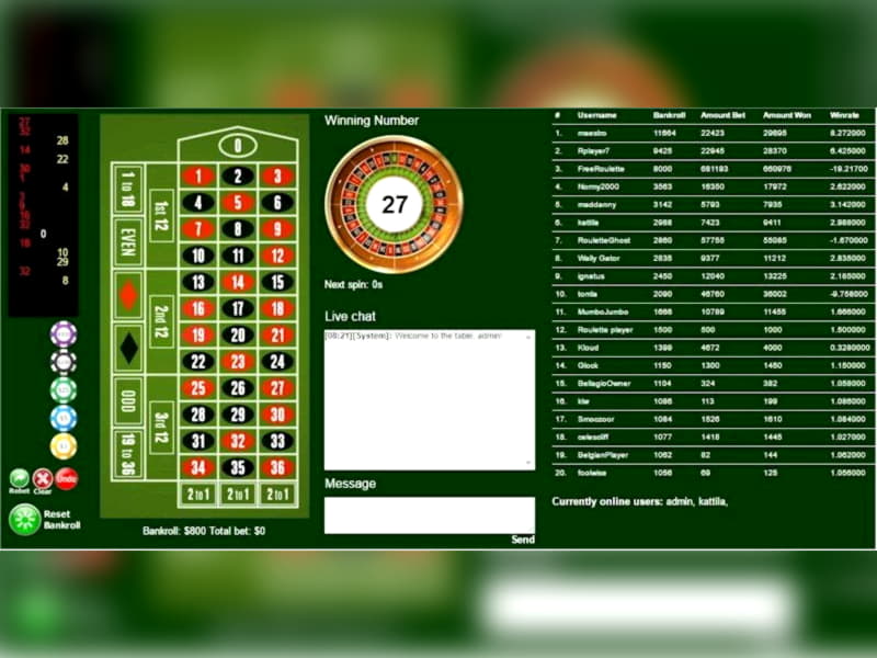 EUR 525 Free chip at Hopa Casino