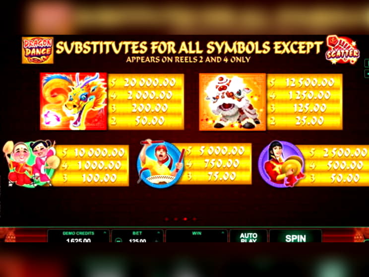 EURO 3315 NO DEPOSIT BONUS at 777 Casino