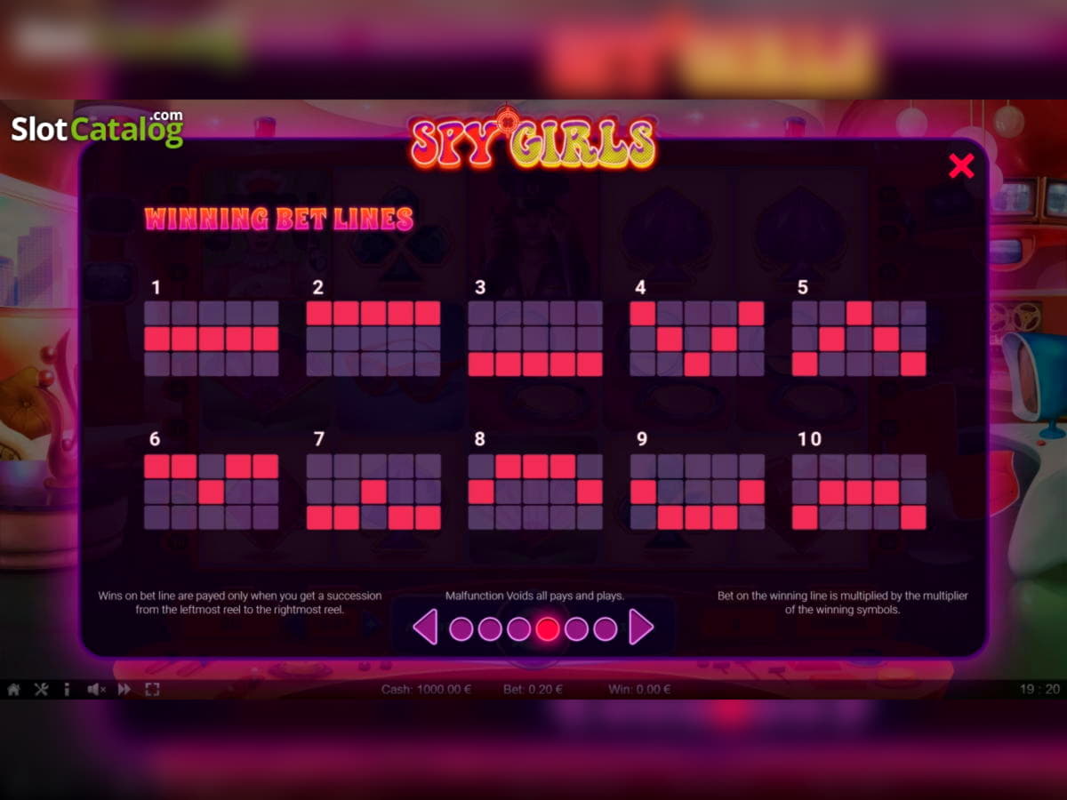 995% Best Signup Bonus Casino at Sloto Cash Casino
