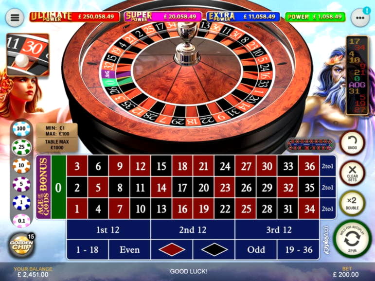 £4530 NO DEPOSIT BONUS CODE at London Casino 