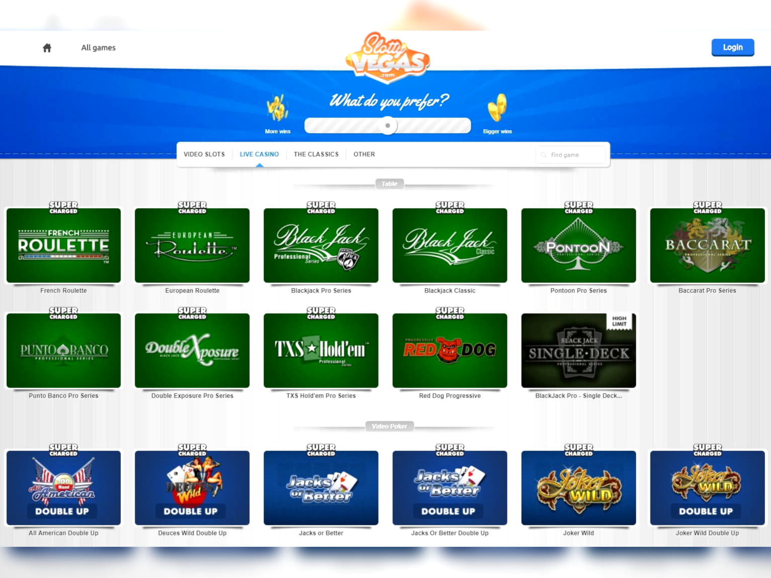 570% Match Bonus Casino at BoVegas Casino