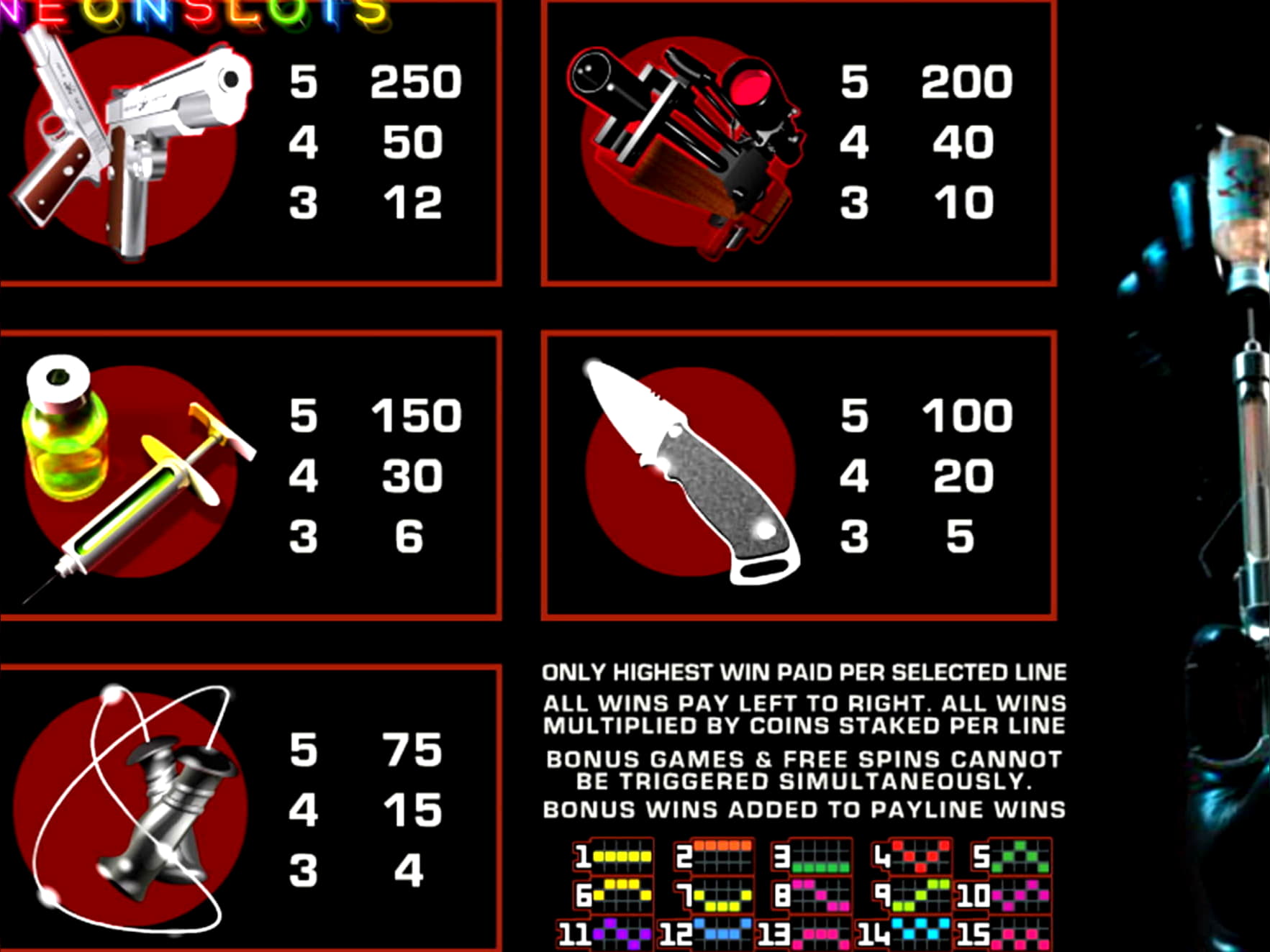 €225 FREE Chip Casino at CoolCat Casino
