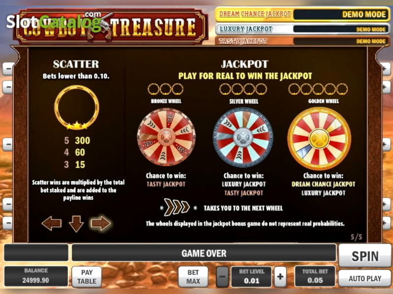 Eur 745 Mobile freeroll slot tournament at London Casino 