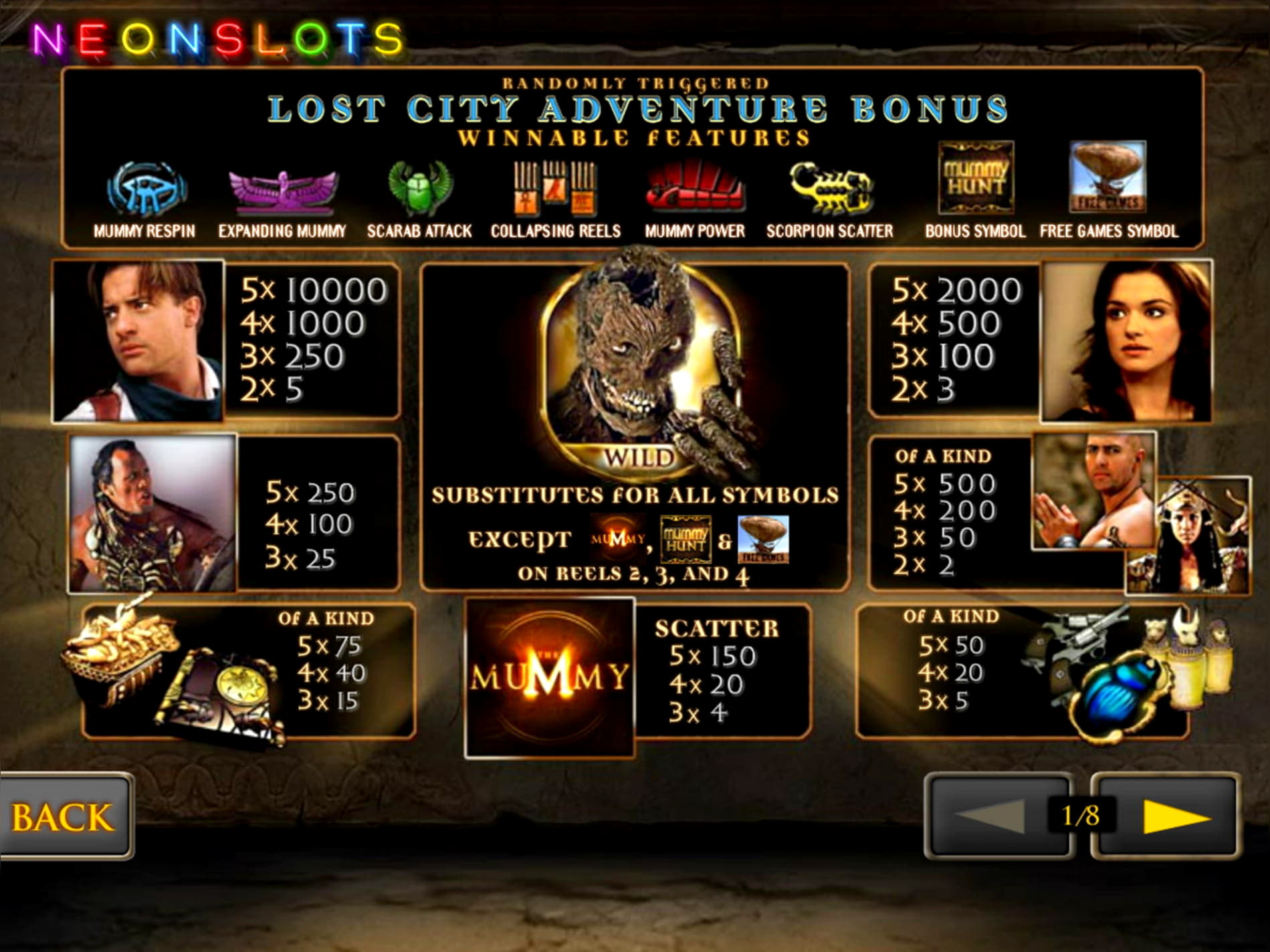 €88 FREE CHIP CASINO at BoDubai Casino