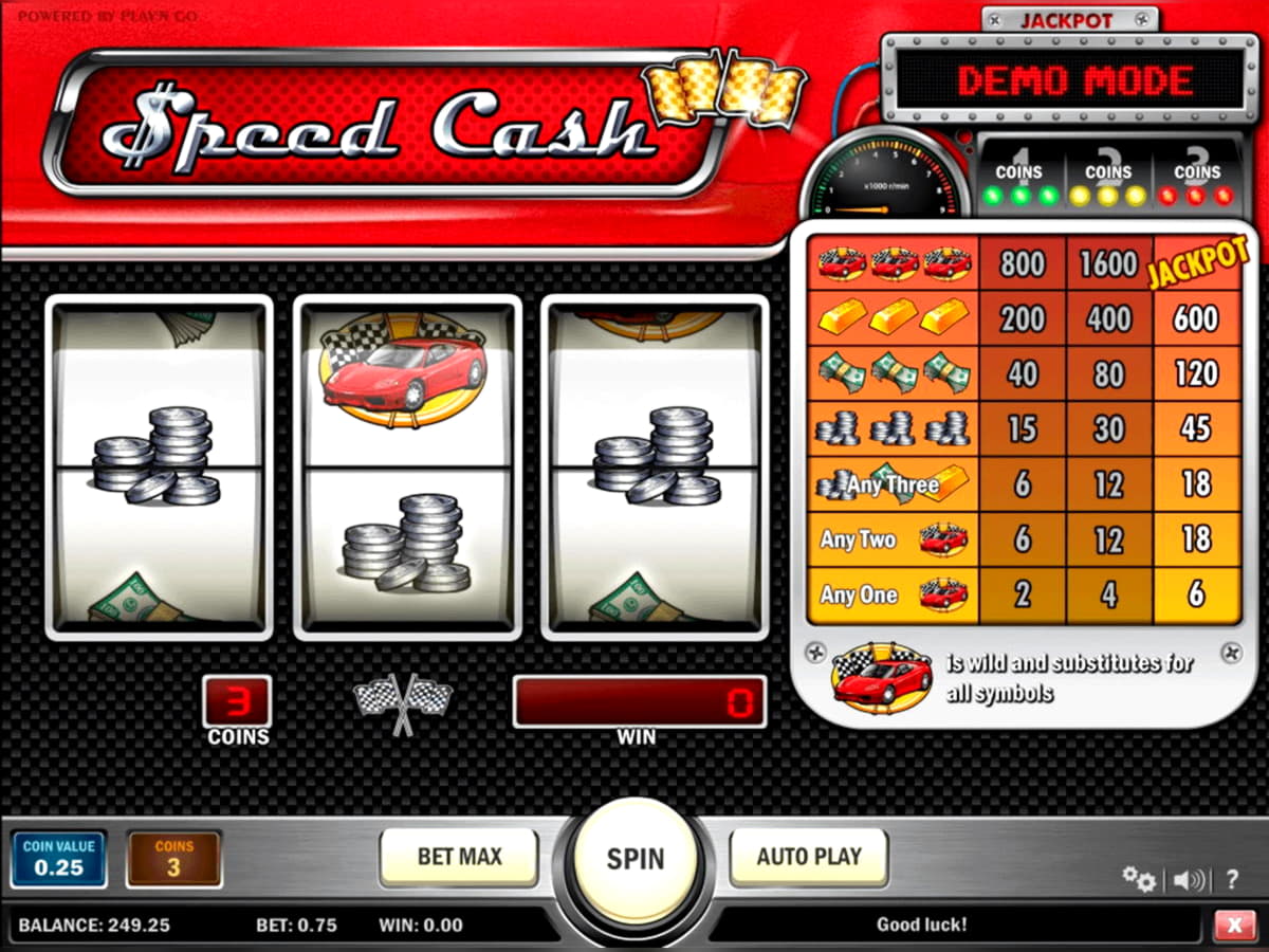 130% Signup Casino Bonus at Mobile Bet Casino