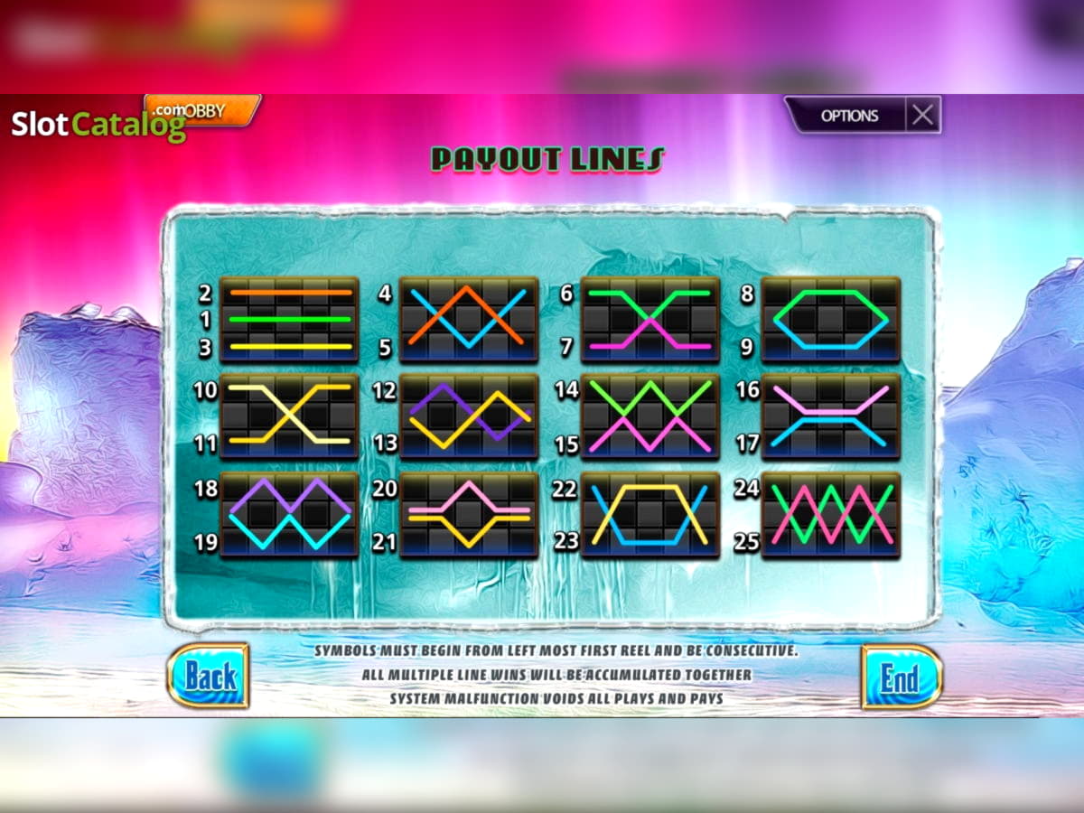 Eur 1255 NO DEPOSIT BONUS CODE at Inter Casino