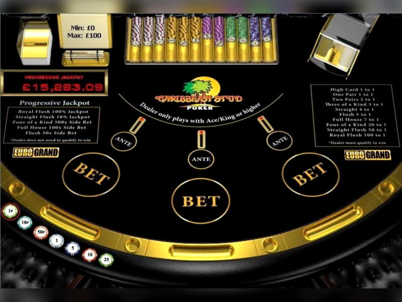 300% Best Signup Bonus Casino at Sloto Cash Casino