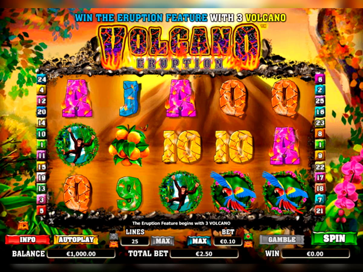 105% Best Signup Bonus Casino at Win A Day Casino