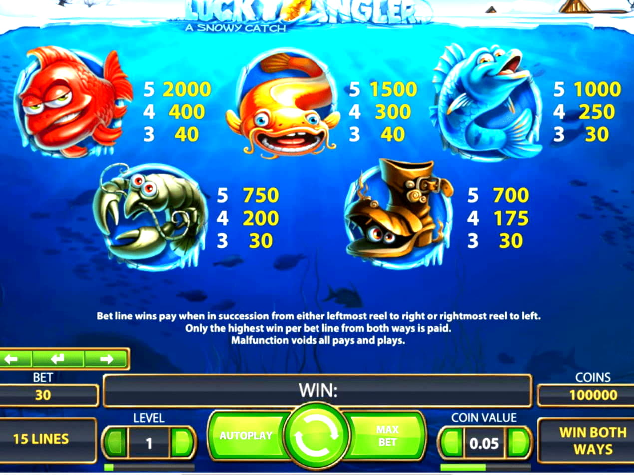 €235 No deposit at Canada Casino 