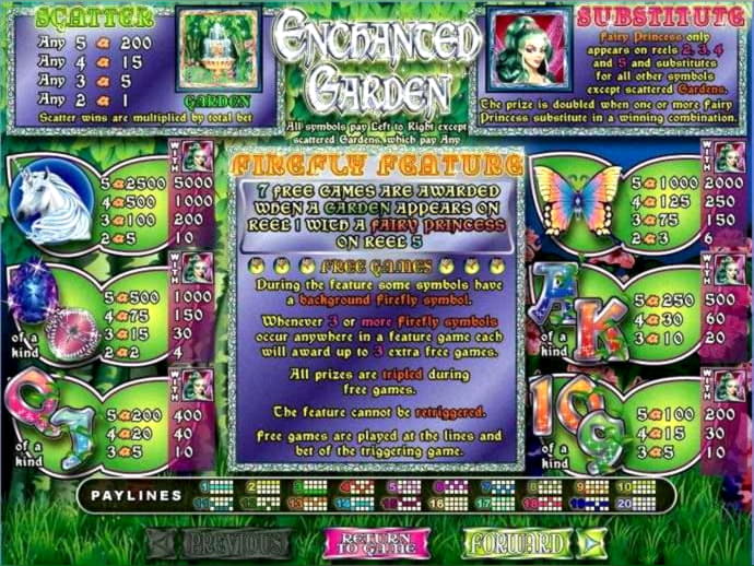 £2480 No deposit bonus at Slots Million Casino