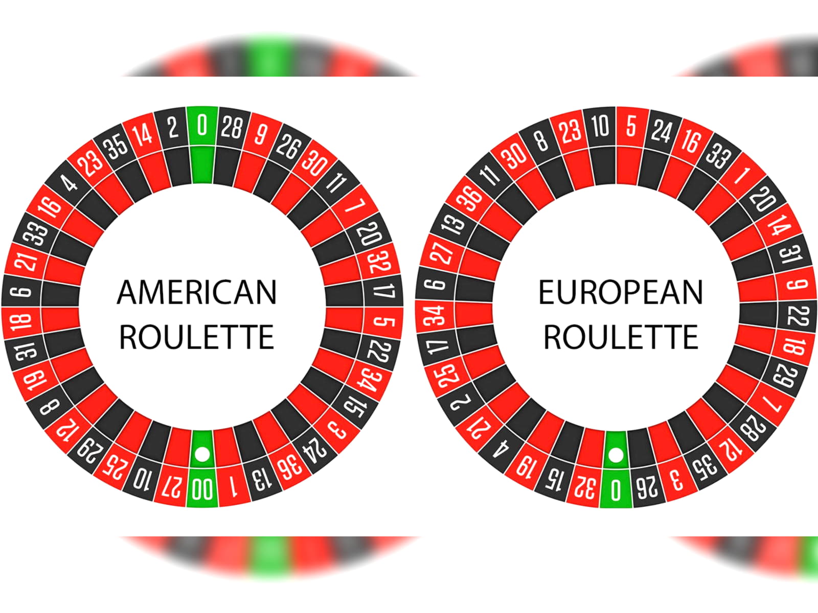 €270 Free Chip Casino at Genesis Casino