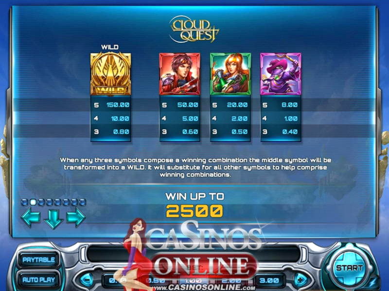 €795 Daily freeroll slot tournament at UK Casino 