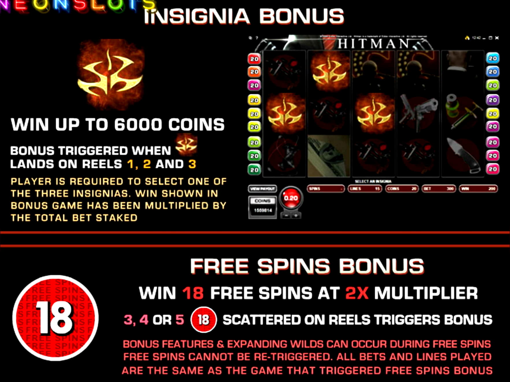 ﻿$3500 No deposit bonus at Slots Million Casino