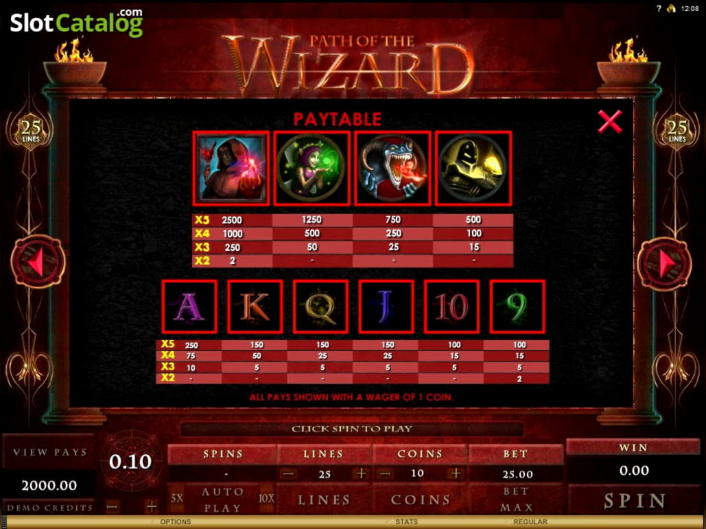 EUR 410 Online Casino Tournament at London Casino 