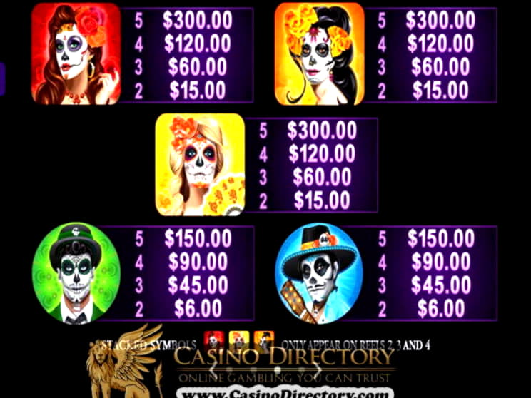 EUR 4230 no deposit bonus code at Slot Madness Casino