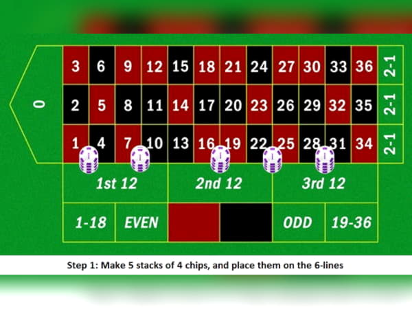 22 Loyal Free Spins! at Australia Casino 