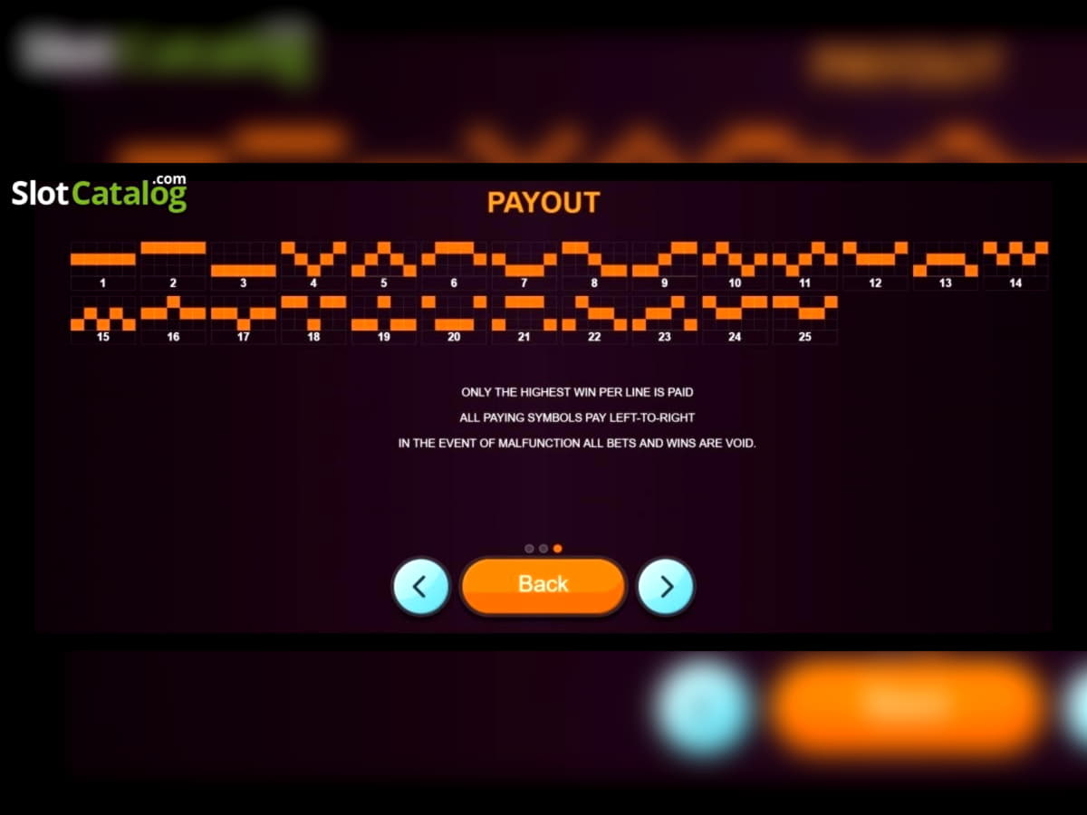 EURO 135 Free chip at Sloto Cash Casino