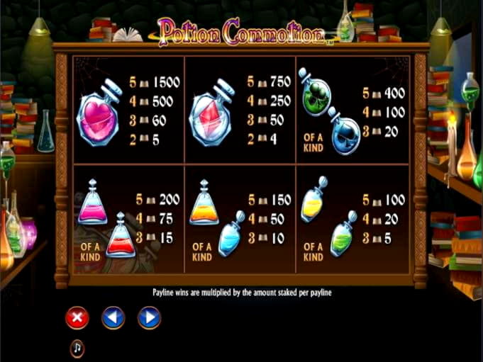 ﻿$1045 no deposit casino bonus at UK Casino 
