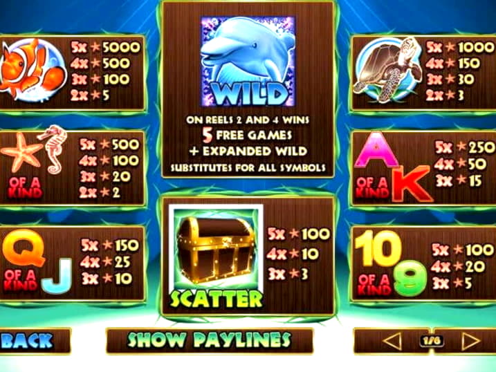 ﻿$125 Casino Tournament at Czech Republic Casino 