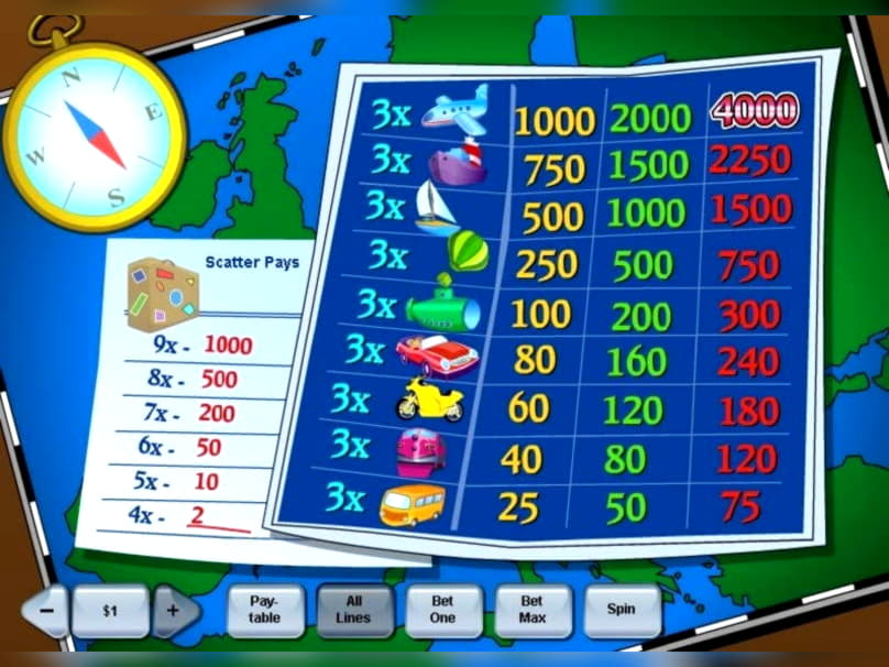 $155 Free Chip Casino at Canada Casino 