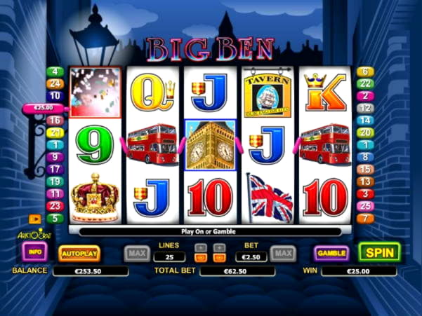 €777 Daily freeroll slot tournament at Come On Casino
