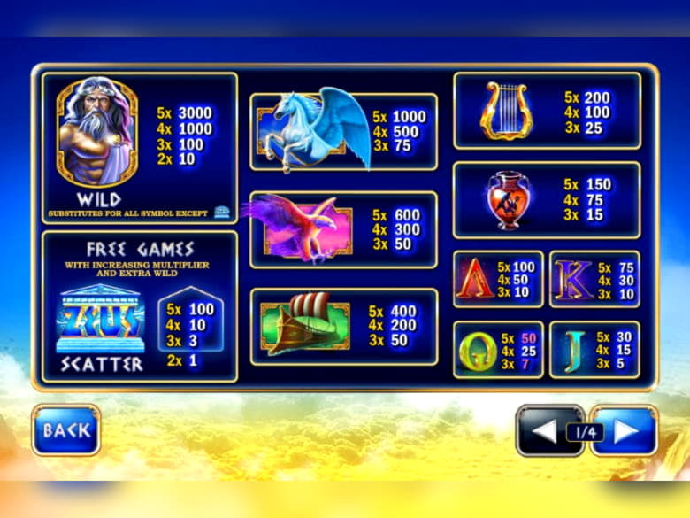 75 Free Spins right now at Finland Casino 