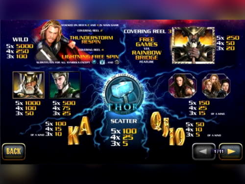 Eur 630 FREE CHIP CASINO at Mobile Bet Casino