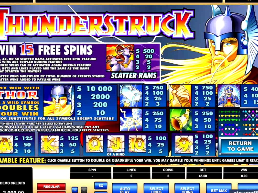 130 Loyal Free Spins! at London Casino 