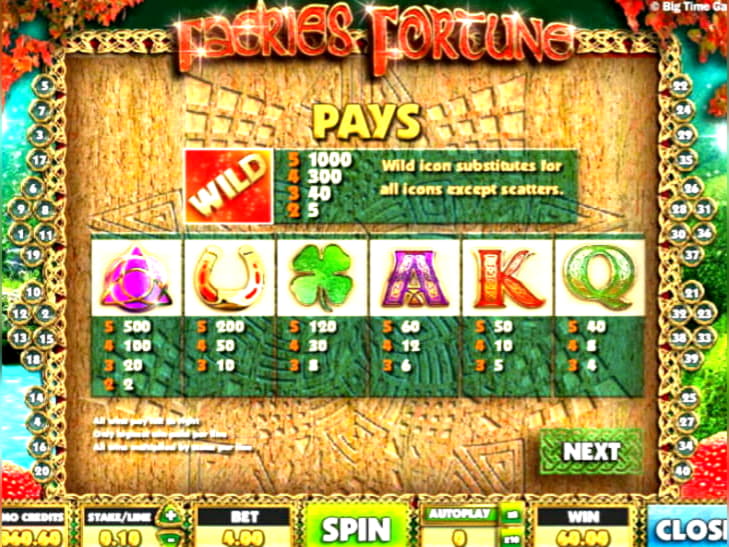 $570 FREE CHIP CASINO at Party Casino