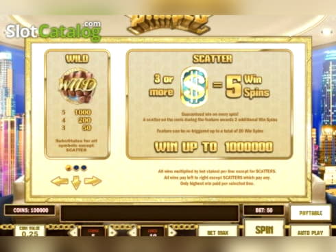 185 Trial Spins at Czech Republic Casino 