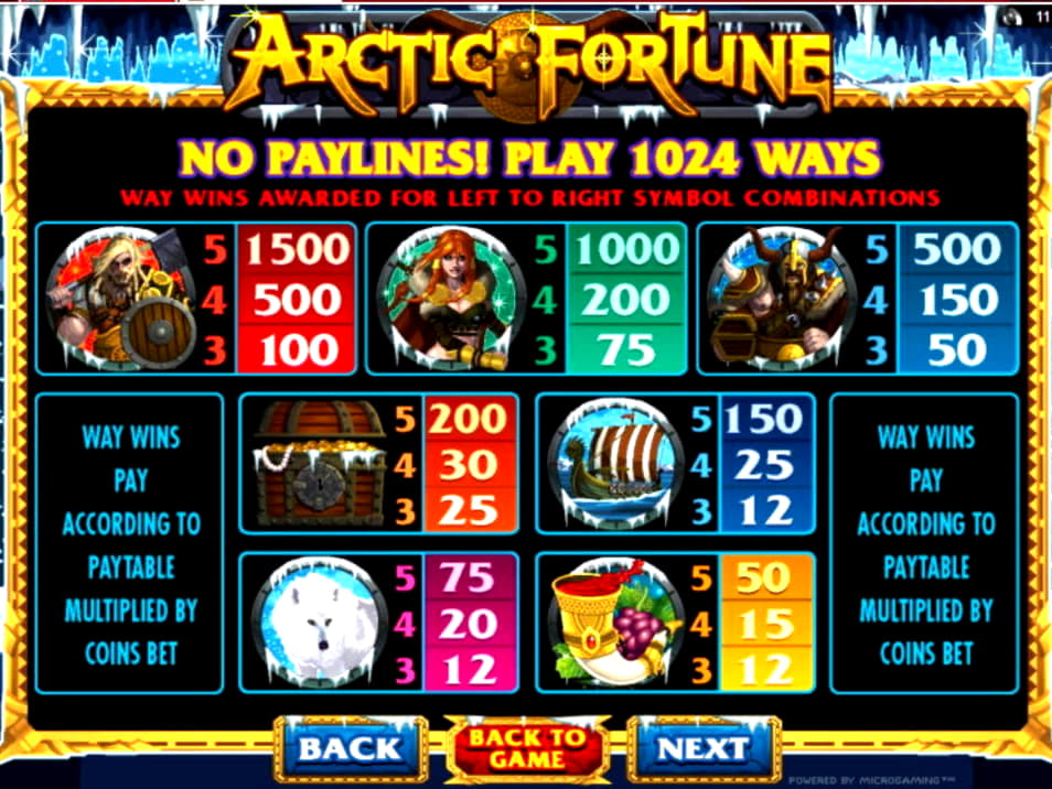 135 Free Casino Spins at Norway Casino 